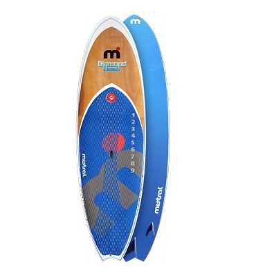 Stand Up Paddle (SUP) Rigide Diamond Head MISTRAL