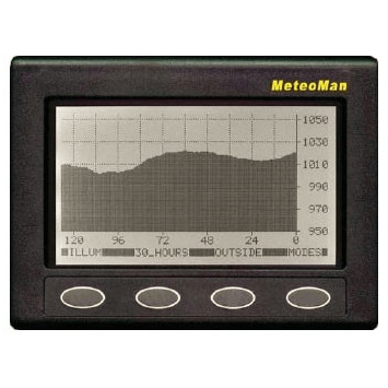 Baromètre électronique METEOMAN